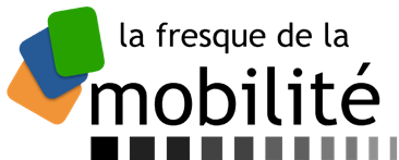 Fresque de la mobilité - Lille (59)