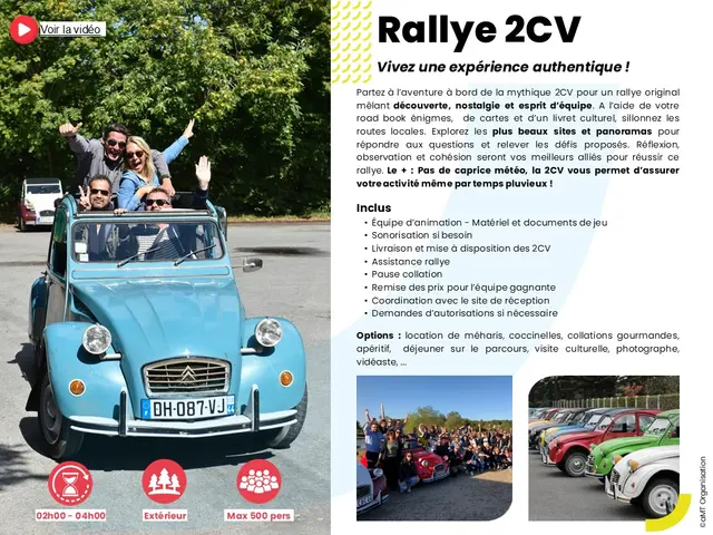 Rallye découverte 2CV - SAINT-GERMAIN-EN-LAYE (Loire-Atlantique)