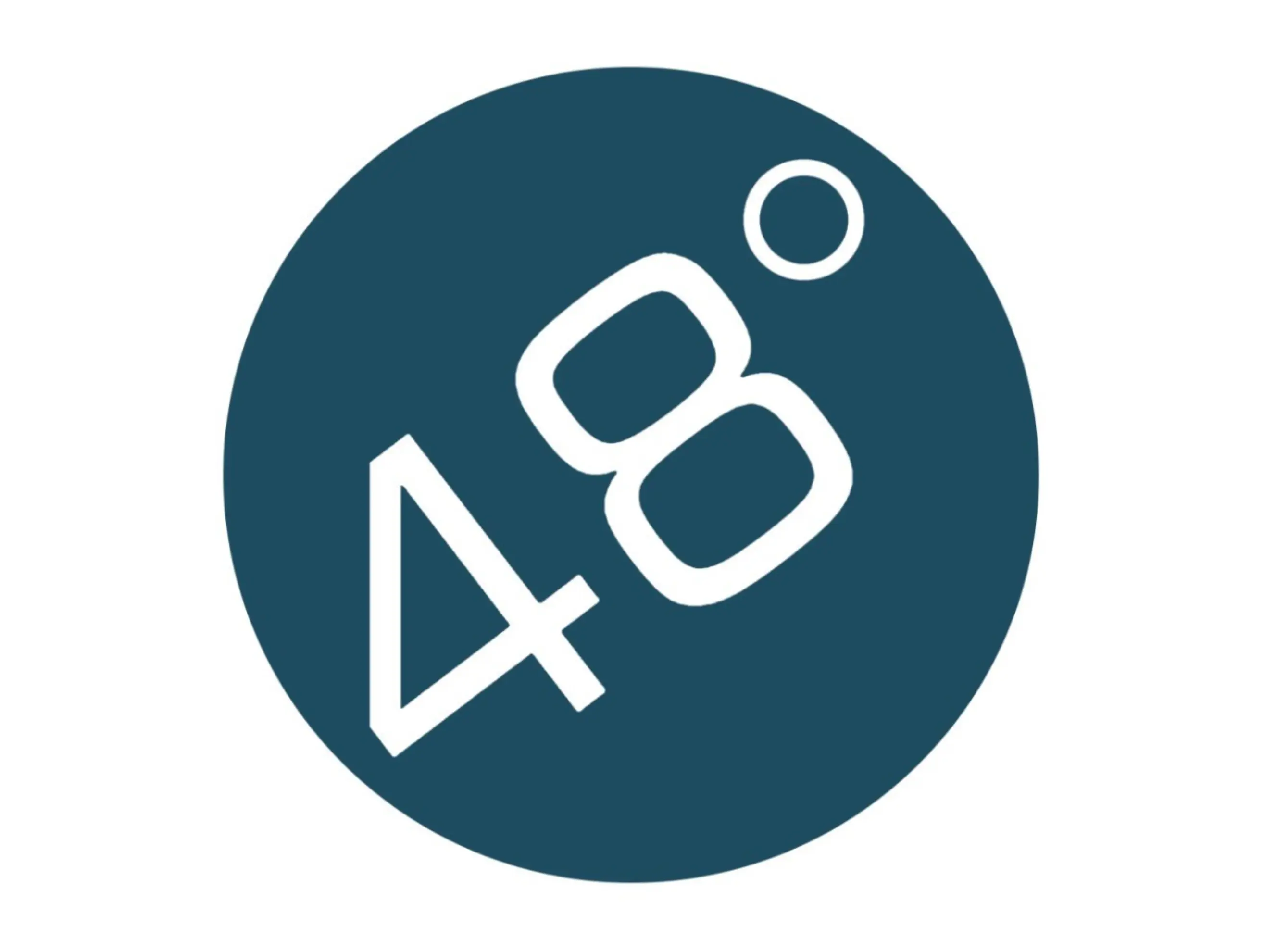 Les 48° Rugissants - BREST (Finistère)