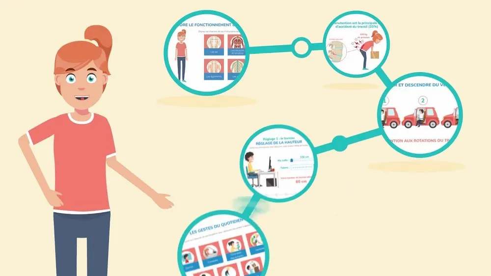 Neo Forma - FONTENAY-SOUS-BOIS (Val-de-Marne)