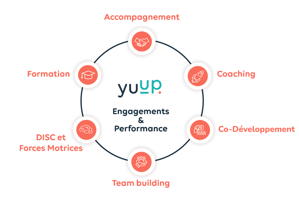 Yuup - SAINT-GILLES (null)